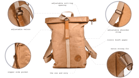technical details of kraft paper backpack